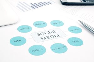 social media marketing