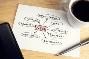 high-converting landing page