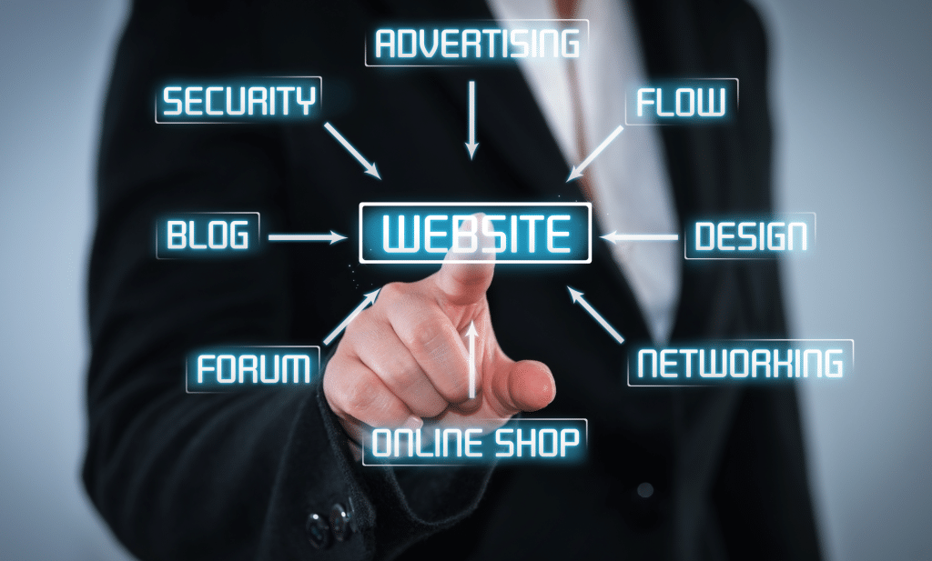 Does your website need a redesign? A checklist for business owners